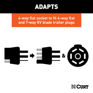 Product of Curt 57672 Trailer Wiring Connector Adapter