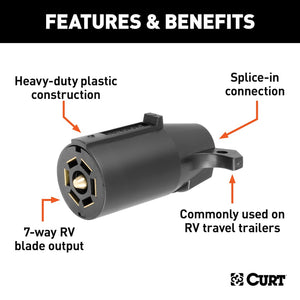 Product of Curt 58141 Trailer Wiring Connector
