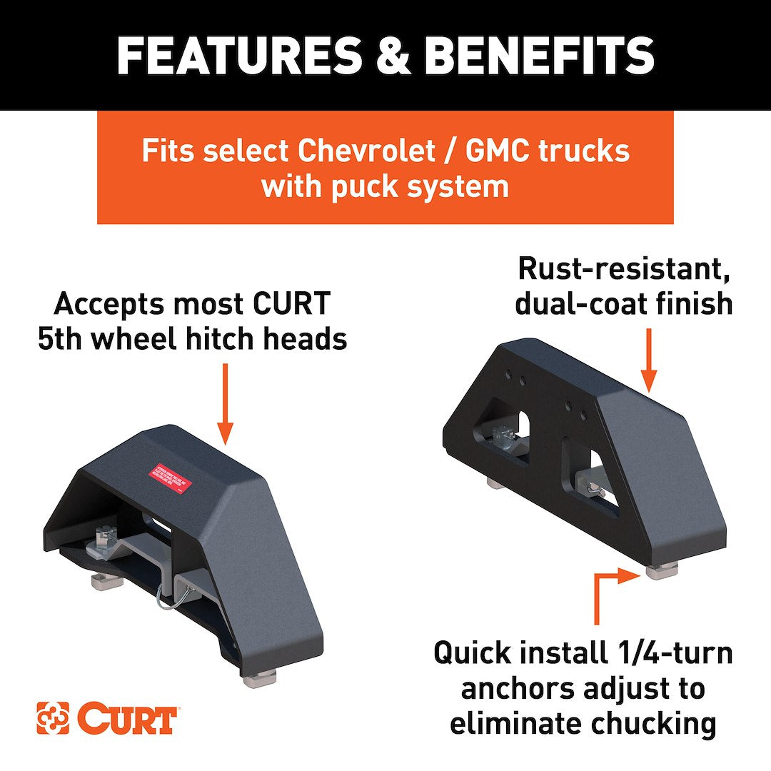 Product of Curt 16029 Fifth Wheel Trailer Hitch Head Support