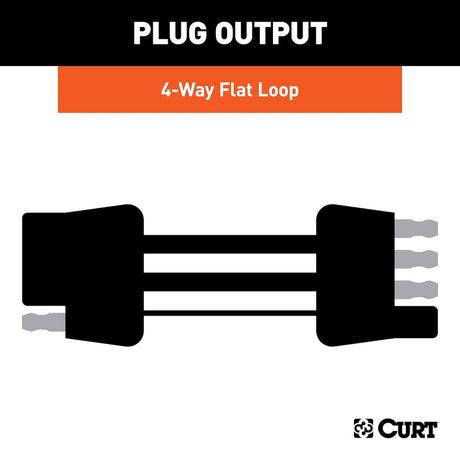 Product of Curt 58380 Trailer Wiring Connector
