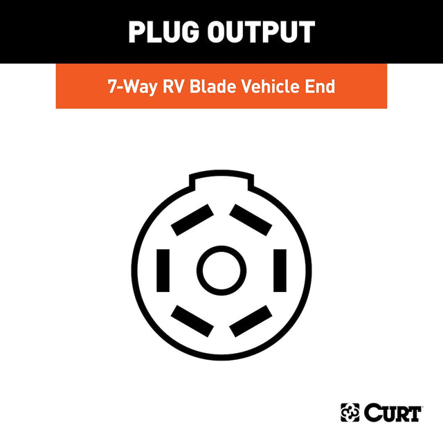 Product of Curt 56366 Trailer Wiring Connector