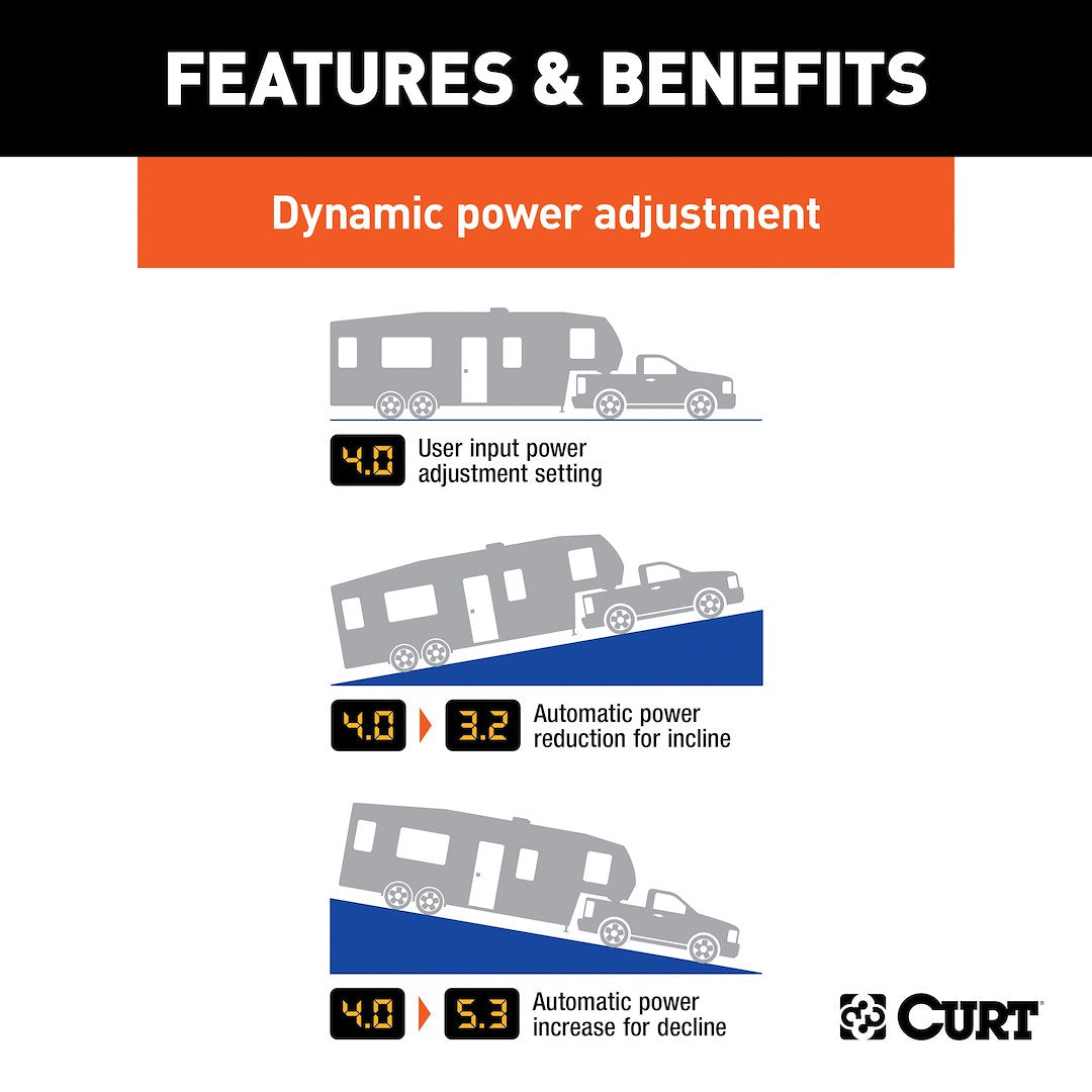Product of Curt 51180 Trailer Brake Control