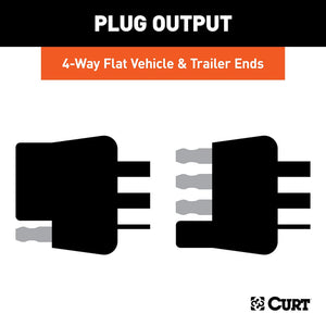 Product of Curt 58304 Trailer Wiring Connector