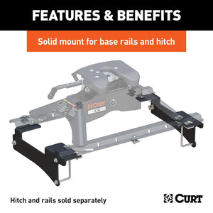 Product of Curt 16429 Fifth Wheel Trailer Hitch Mount Kit