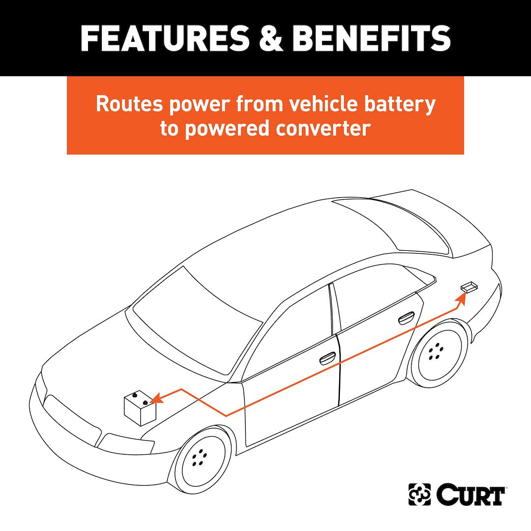 Product of Curt 55151 Trailer Wiring Installation Kit