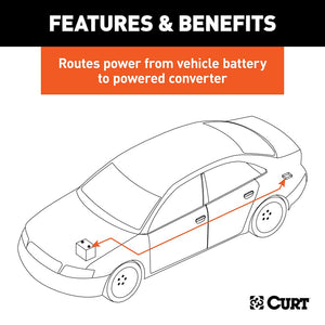 Product of Curt 55151 Trailer Wiring Installation Kit