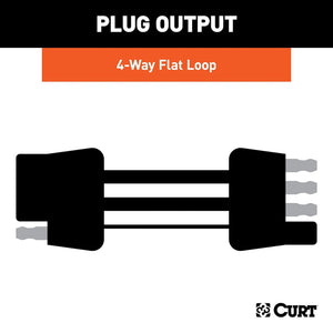 Product of Curt 58984 Towed Vehicle Wiring Kit