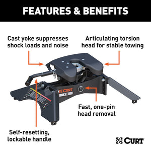 Product of Curt 16190 Fifth Wheel Trailer Hitch