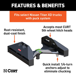 Product of Curt 16026 Fifth Wheel Trailer Hitch Head Support