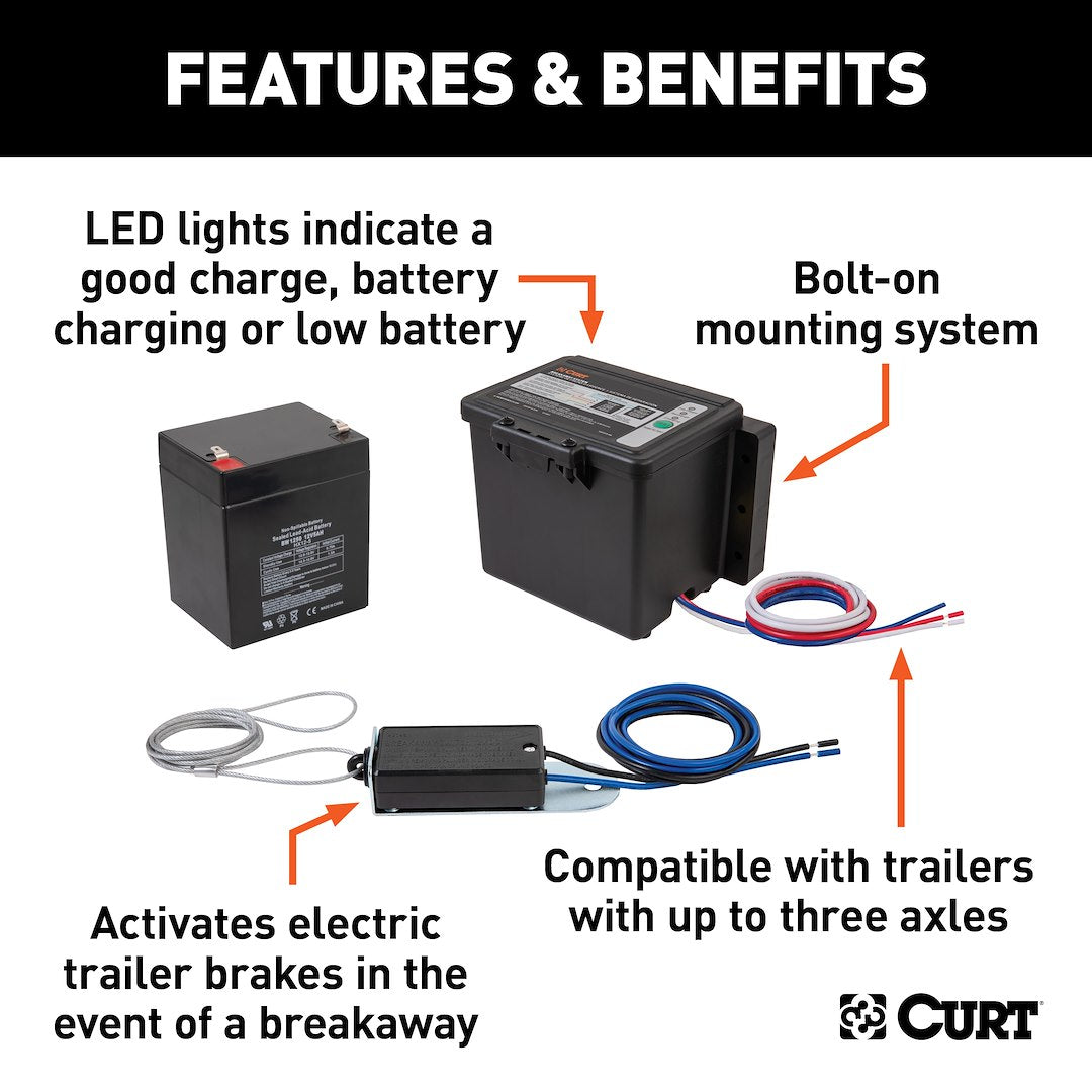 Product of Curt 52044 Trailer Breakaway System Kit