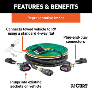 Product of Curt 58984 Towed Vehicle Wiring Kit