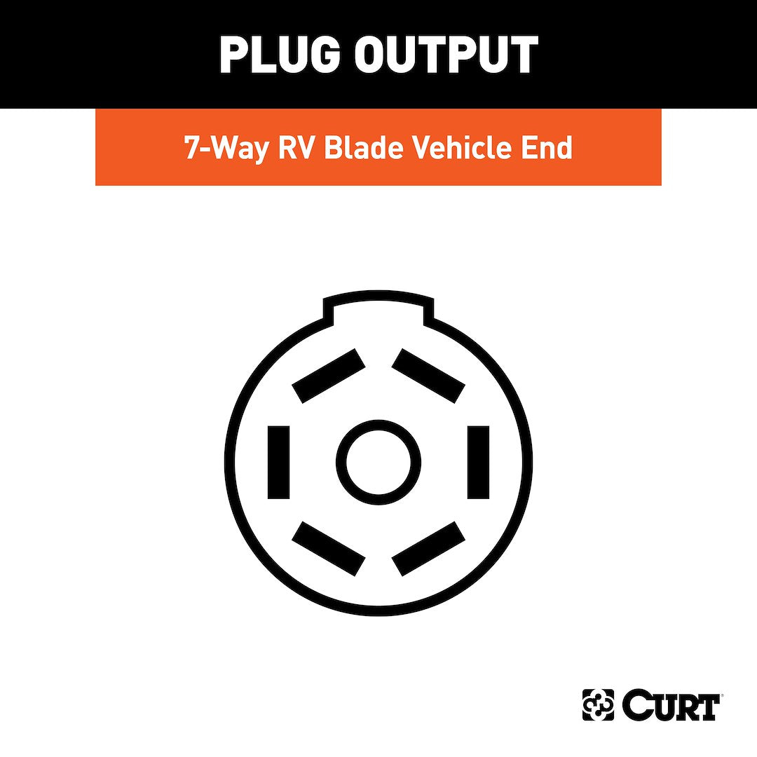 Product of Curt 55415 Trailer Wiring Connector