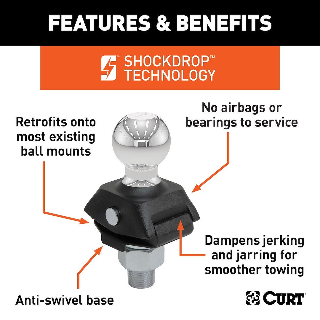 Product of Curt 40247 Trailer Hitch Ball