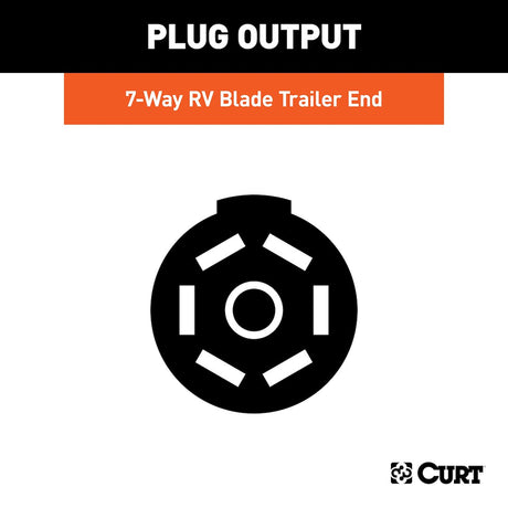 Product of Curt 58141 Trailer Wiring Connector