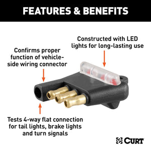 Product of Curt 58261 Trailer Wiring Circuit Tester