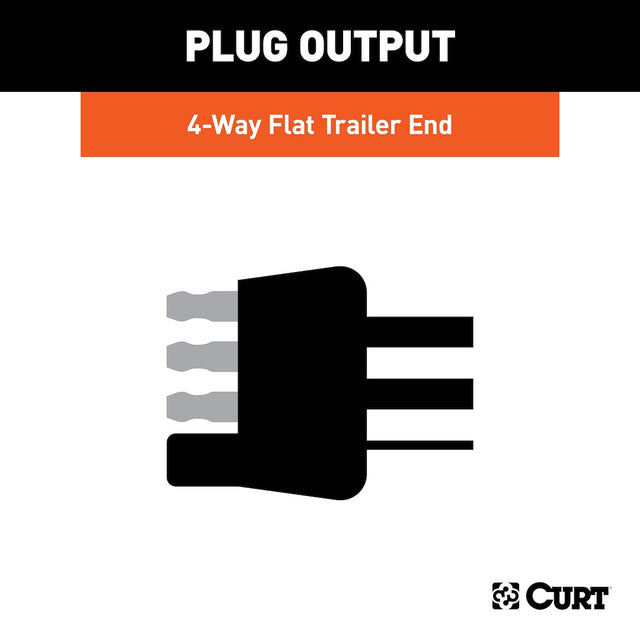 Product of Curt 57220 Trailer Wiring Connector