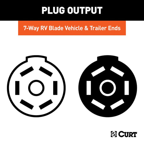 Product of Curt 58152 Trailer Wiring Connector