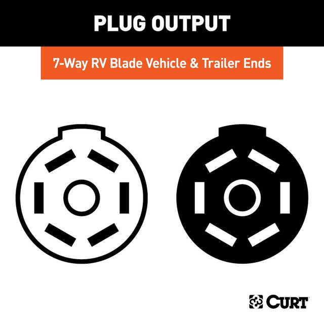 Product of Curt 58152 Trailer Wiring Connector