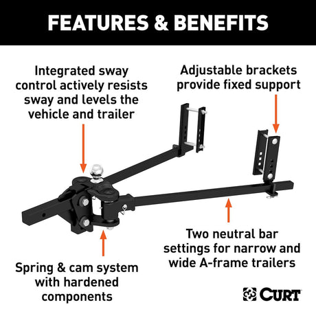 Product of Curt 17501 Weight Distribution Hitch