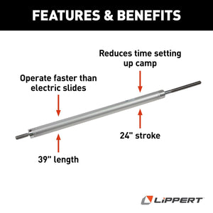 Product of Lippert Components 339031 Slide Out Linear Actuator