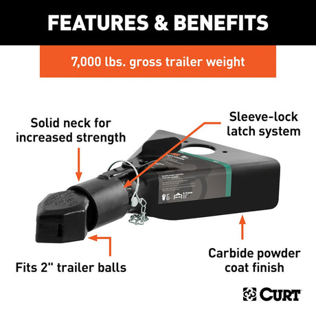 Product of Curt 25217 Trailer Coupler