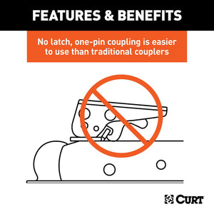 Product of Curt 25472 Trailer Coupler