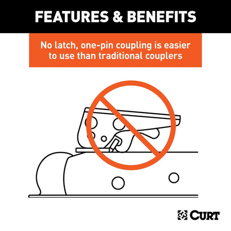 Product of Curt 25472 Trailer Coupler