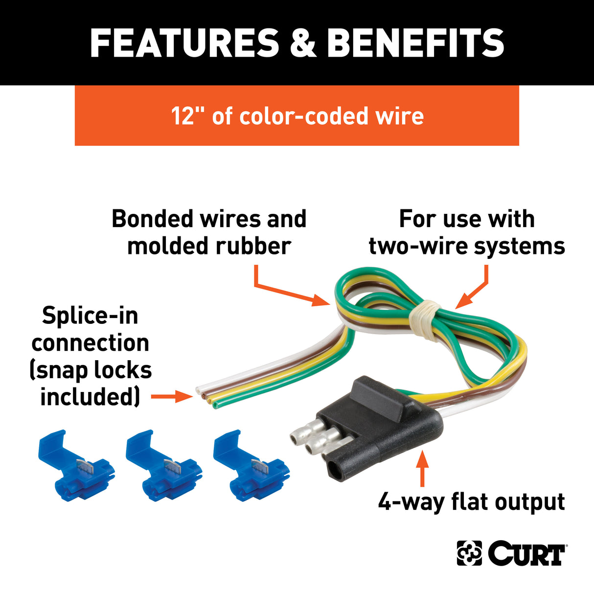 Product of Curt 58033 Trailer Wiring Connector