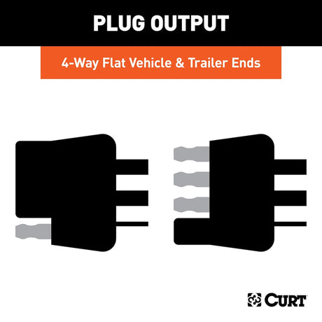 Product of Curt 58042 Trailer Wiring Connector