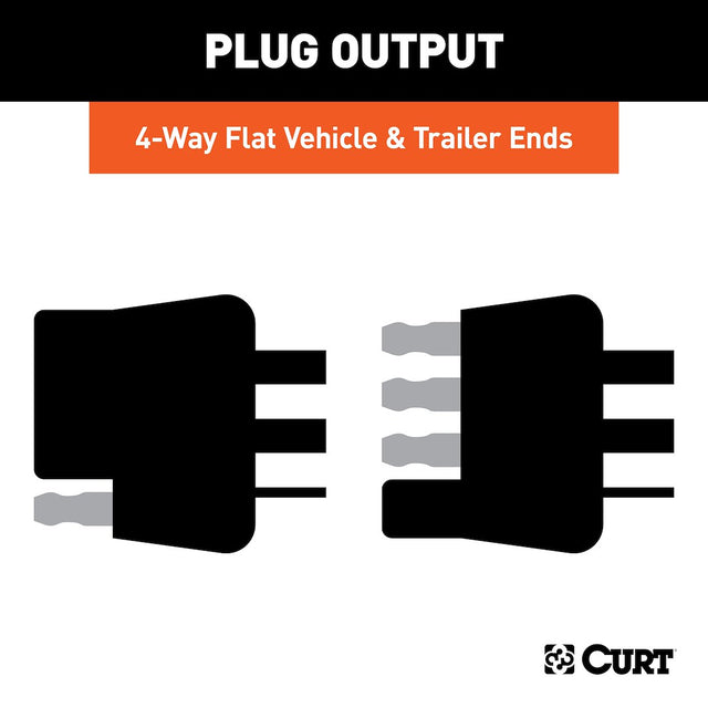 Product of Curt 58042 Trailer Wiring Connector