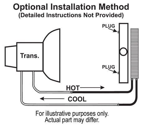 Product of Derale 13615 Fluid Cooler