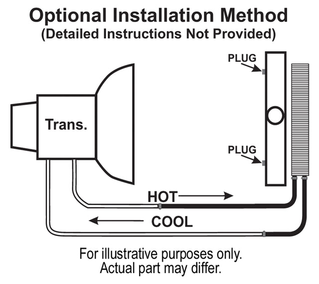 Product of Derale 13615 Fluid Cooler