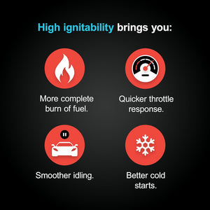 Product of Ngk Spark Plugs 94201 Spark Plug