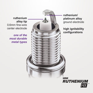 Product of Ngk Spark Plugs 95125 Spark Plug