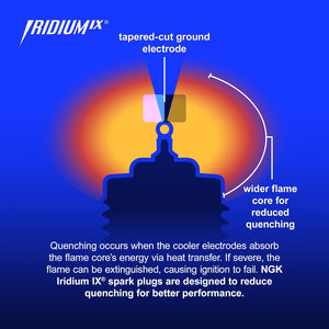 Product of Ngk Spark Plugs 91768 Spark Plug