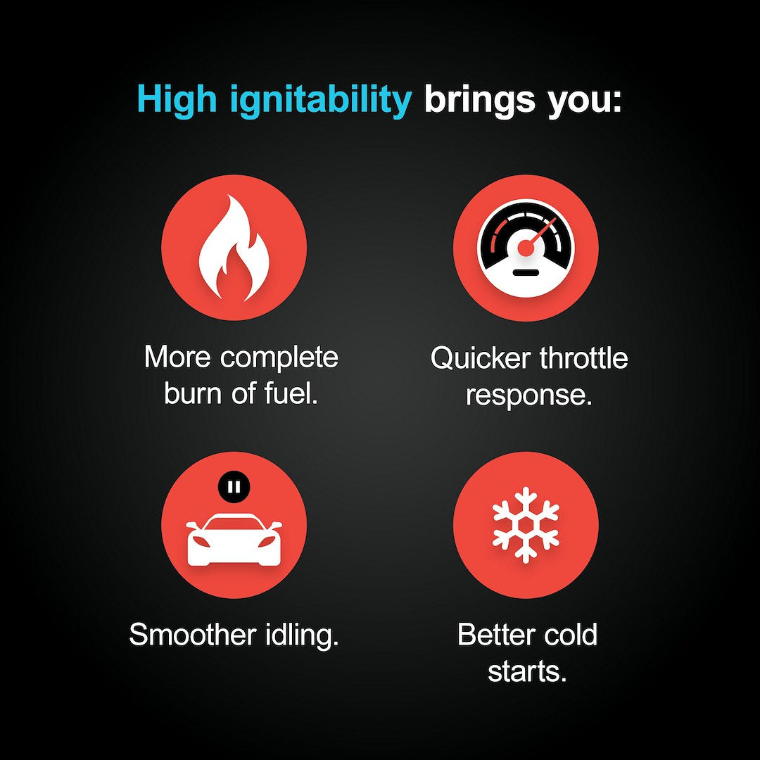 Product of Ngk Spark Plugs 91794 Spark Plug