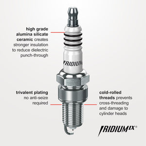 Product of Ngk Spark Plugs 95332 Spark Plug