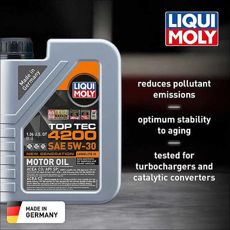Product of Liqui Moly 2004 Oil