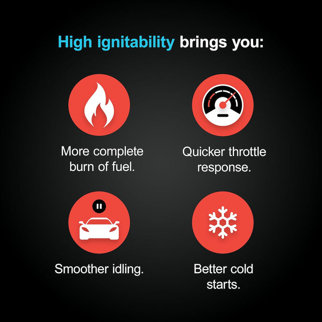 Product of Ngk Spark Plugs 97506 Spark Plug