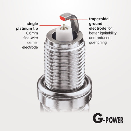 Product of Ngk Spark Plugs 92213 Spark Plug