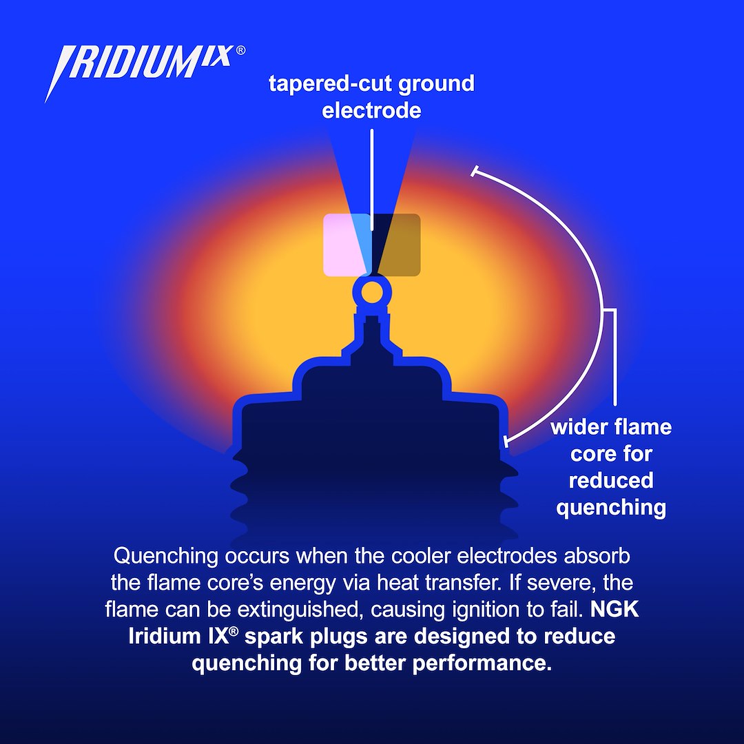 Product of Ngk Spark Plugs 92873 Spark Plug