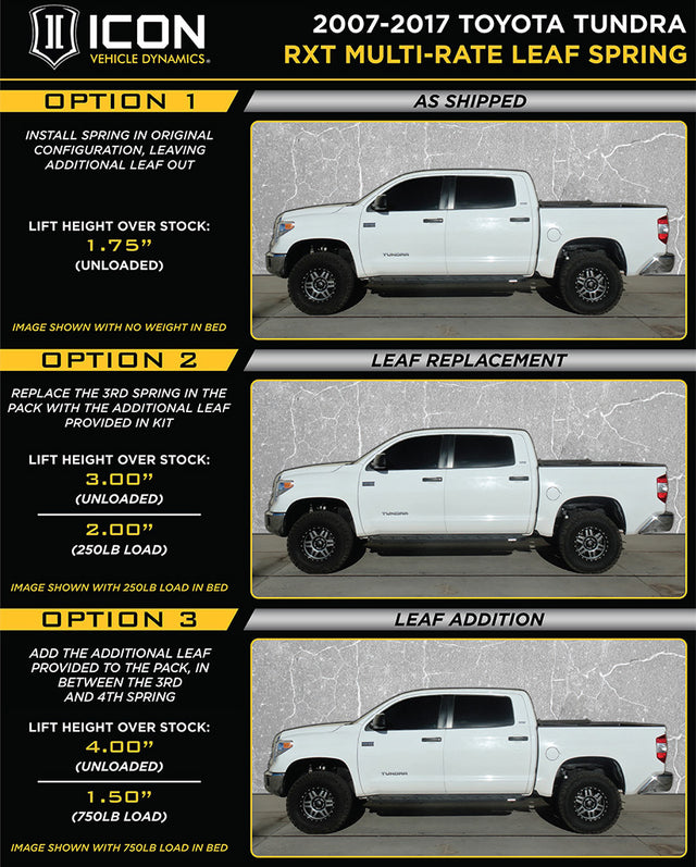Product of Icon Vehicle Dynamics 158509 Leaf Spring