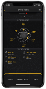 Product of Icon Vehicle Dynamics 57845ep Shock Absorber