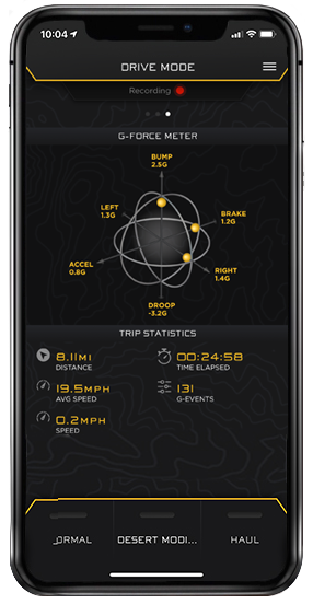 Product of Icon Vehicle Dynamics 57808ep Shock Absorber