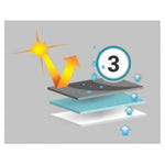 Product of Adco 36814 Rv Cover