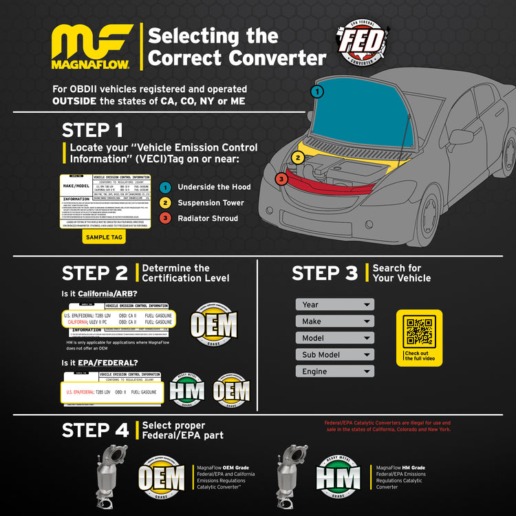 Product of Magnaflow 48 State Converter 21-467 Catalytic Converter