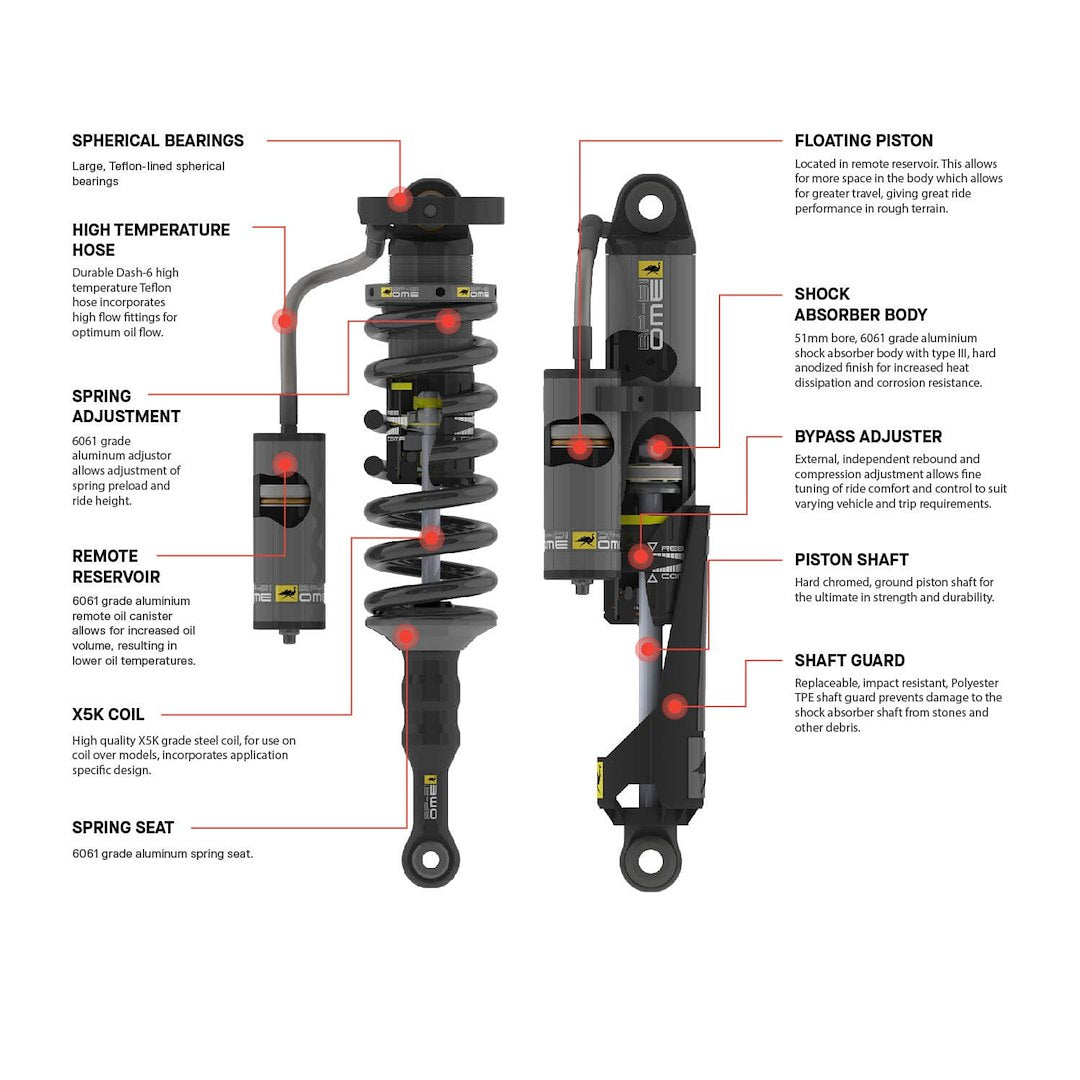 Product of Arb Bp5190010r Coil Over Shock Absorber