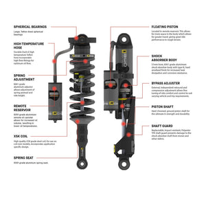 Product of Arb Bp5190010r Coil Over Shock Absorber