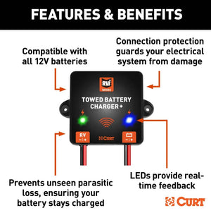 Product of Curt 52204 Towed Vehicle Battery Charger