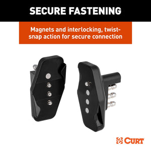 Product of Curt 58306 Trailer Wiring Connector